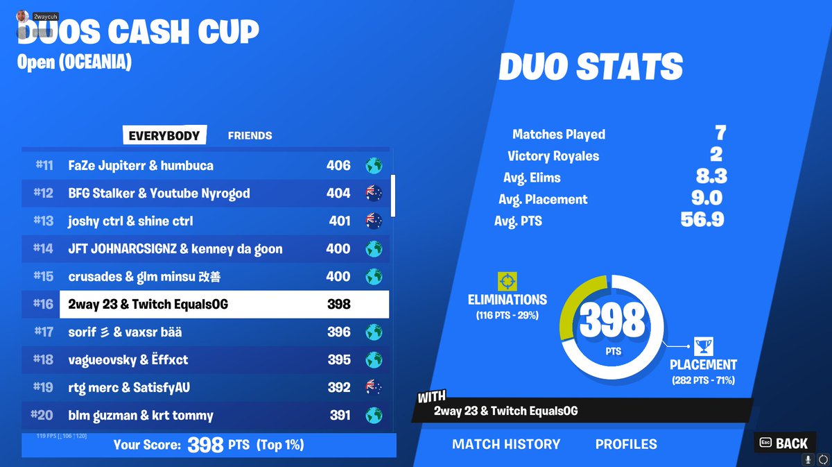 Qualled Finals 

Hazy Finals 🌨️❄️