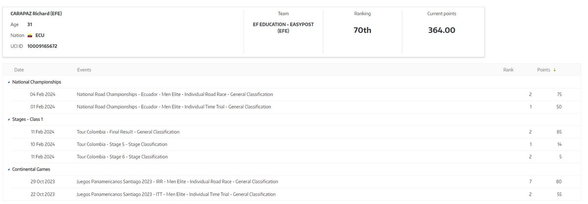 El tío del dato tweet media