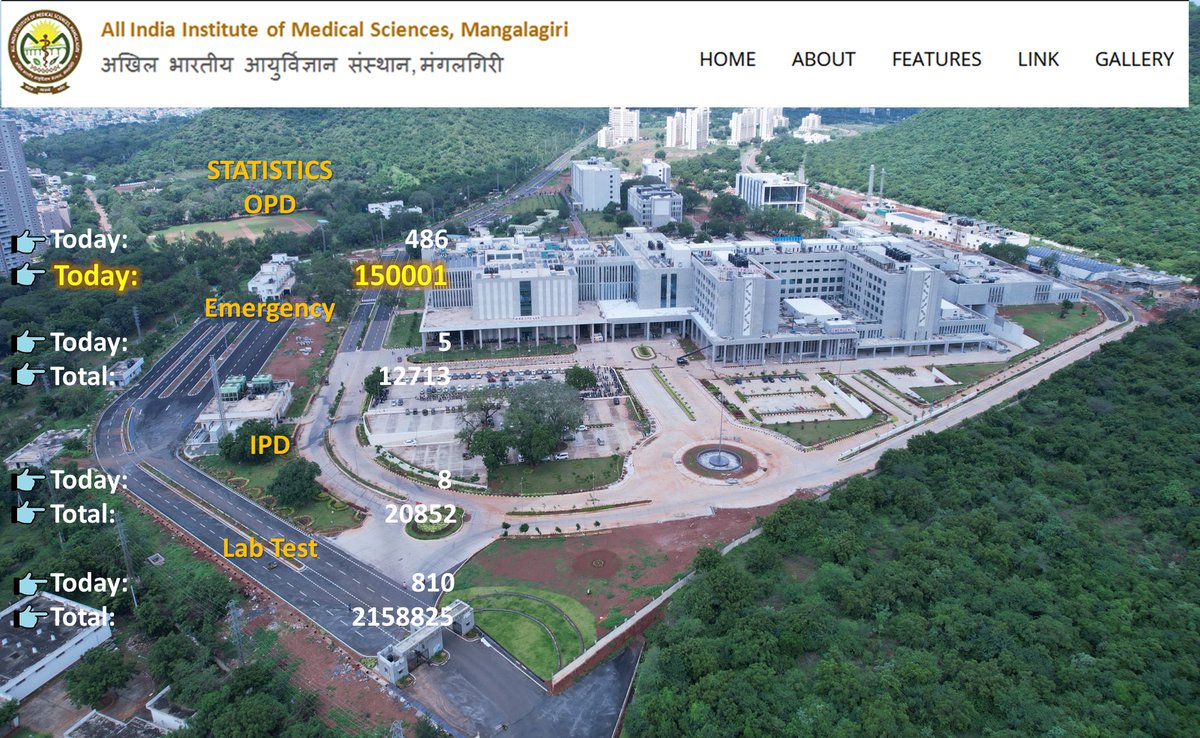 mangalAiimsAP's tweet photo. #Anothermilestone! Today we have crossed #15Lakh (1.5 Million)outpatient consultations. We once again thank people of AP for their immense faith in our team &amp; shall remain committed for our #patients😊
#PMSSY
#SwasthaBharatViksitBharat
@narendramodi @mansukhmandviya @MoHFW_INDIA https://t.co/t3sde62ELq