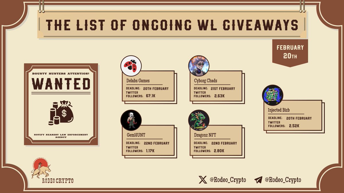 🆓The list of ongoing #WLGiveaways  

@DelabsOfficial | February 20th⏰
@CyborgChads | February 21st⏰
@Gemhuntgame | February 22nd⏰
@Nft_dragonz | February 22nd⏰
@Injectedbirb | February 20th⏰

Learn more⬇️
t.me/Rodeo_communit…

#NFT #NFTGiveaway #NFTCommunity #Giveaway