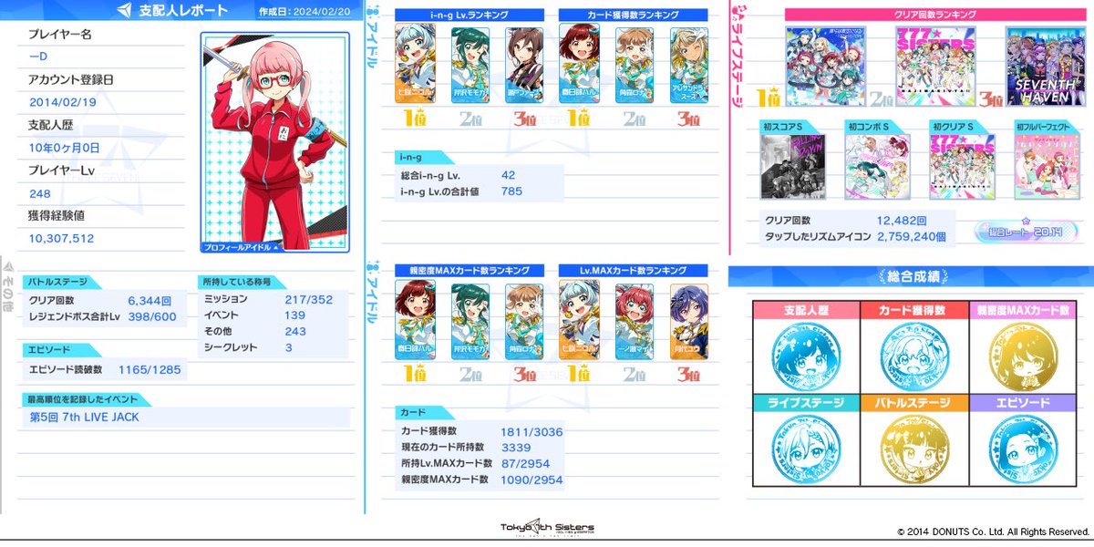 一D tweet media