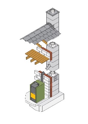 Consistent insulation along the flue's length is important for a well performing chimney/flue. The last thing you want is for the gas temperature falling below dew point. Maintaining the flue gas temperature enables the gases to escape to the atmosphere. bfcma.co.uk/chimneyfluedes…