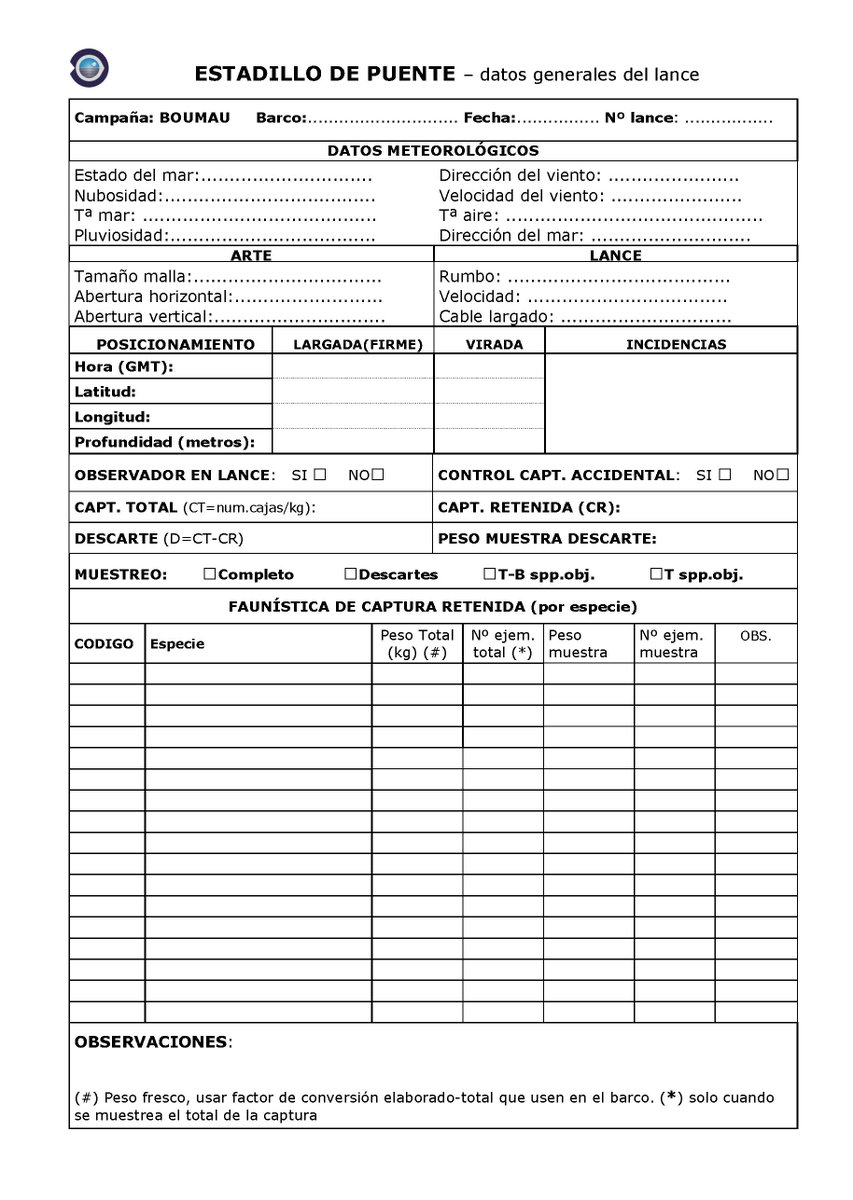 Los datos obtenidos en estas campañas (más de 20 desde 2019) nos ofrecen una visión única de estos ecosistemas marinos. Además, el detalle de las capturas y los descartes  de cada lance posibilita que podamos llevar a cabo una prolífica producción científica (👀 a nuevos posts)