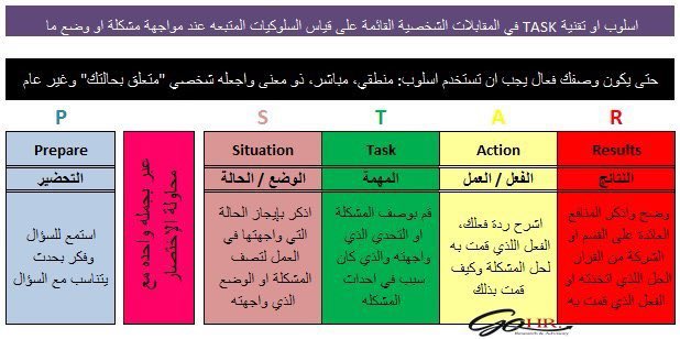 سَ | وَظائف tweet media