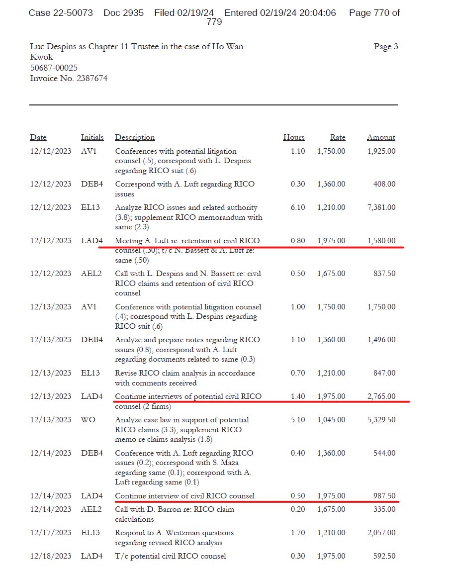 #郭案
郭骗破产案
1⃣2023年9月1日到12月31日，受托人和Paul Hastings 律师费：6,911,034.50美元，相关费用： 718,236.31美元
2⃣其中HCHK案，至今为止普衡律师费1,907,499.00美元
3⃣Mahwah 豪宅案，普衡律师费962,005.25美元
4⃣HCHK案，Mahwah