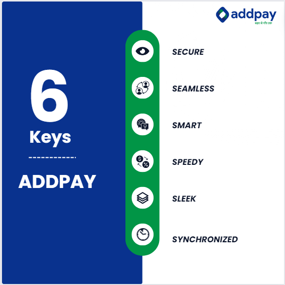 AddpayI's tweet image. When it&apos;s about convenience and security #Addpay makes the way♔
👉 What can be better than a smooth transaction and trusted user interface?
Addpay से अच्छा क्या है?

#transactions #smoothtransactions #retailers #distributors #moneytransfer