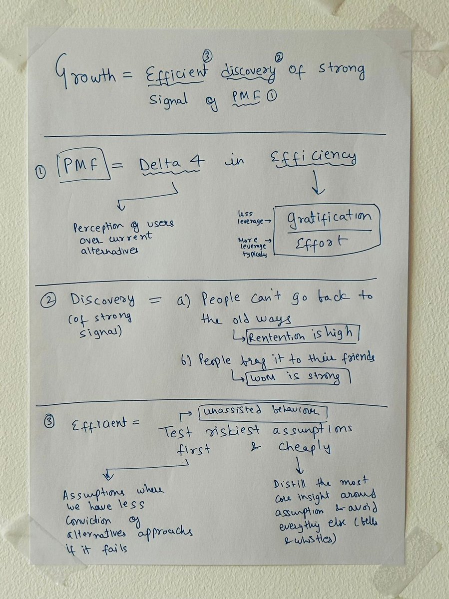 paraschopra's tweet image. Consumer business 101

(pasted on my wall, hope it helps you too!)