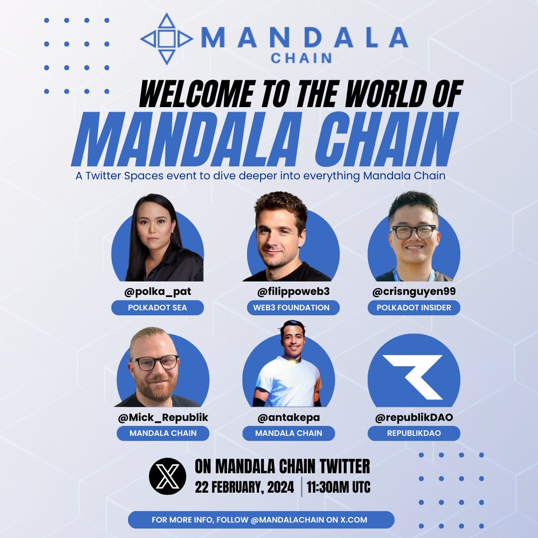 Mandala tweet media