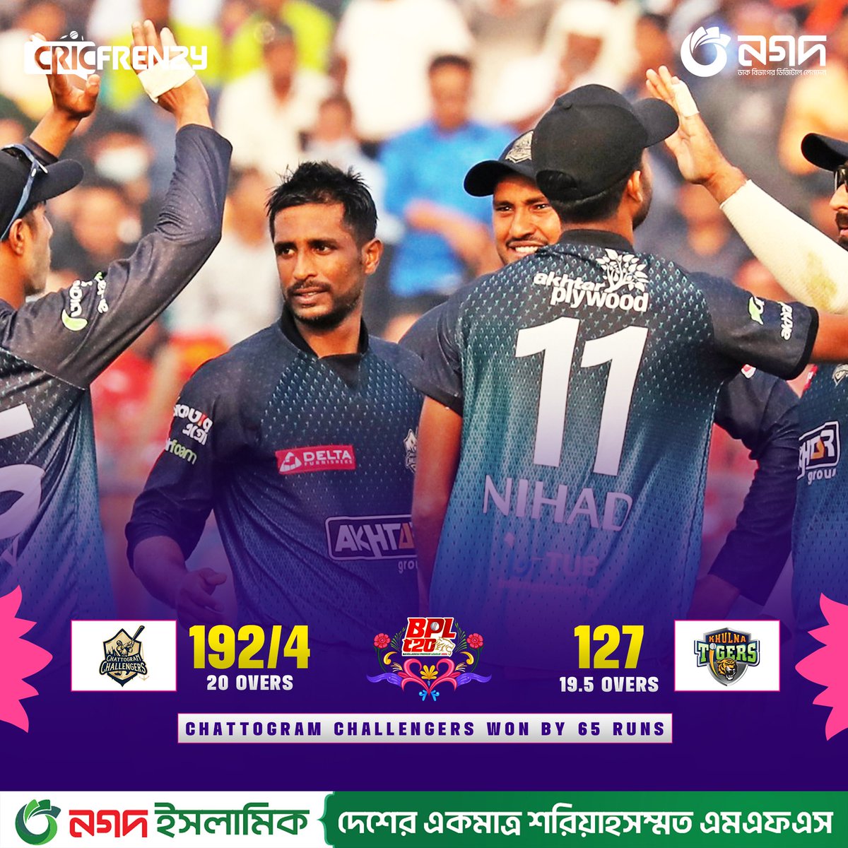 Cricfrenzylive's tweet photo. খুলনাকে হারিয়ে প্লে অফে চট্টগ্রাম
#BPL #BPL2024 #CCvKT https://t.co/EzUn7BcWkN