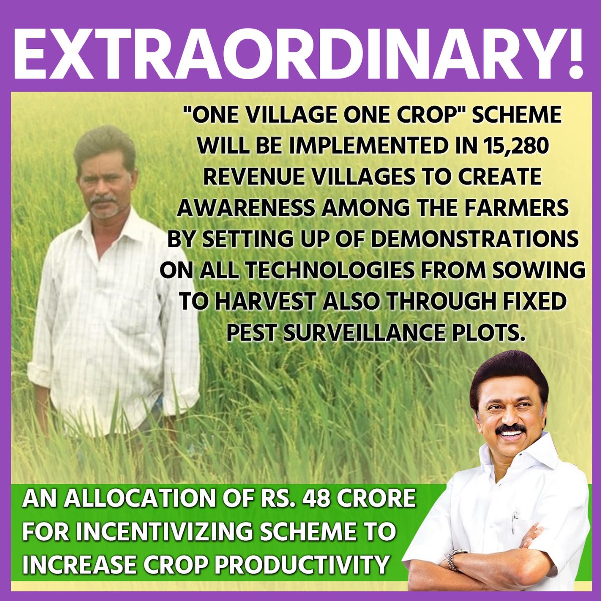 While Tamil Nadu launches ' One Village One Crop ' to empower farmers, Modi & BJP fail to match such extraordinary initiatives. With Rs 48 crores allocated to incentivize productivity, it's clear where priorities lies.
#TNInclusiveBudget
#TNBudget2024