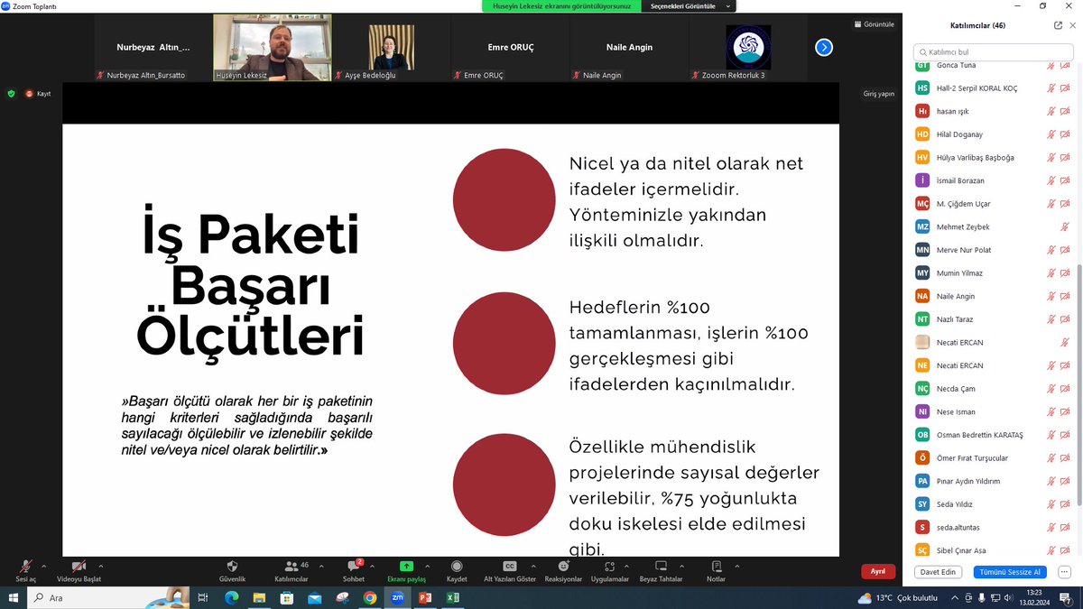 Bursa Teknopark tweet media