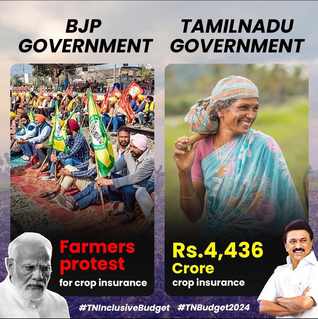 While farmers agitate for adequate crop insurance, the BJP government remains indifferent. In stark contrast, Tamil Nadu Govt. steps up, allocating Rs. 4,436 Crore. A telling commentary on BJP's neglect versus Tamil Nadu's proactive governance. #TNInclusiveBudget #TNBudget2024