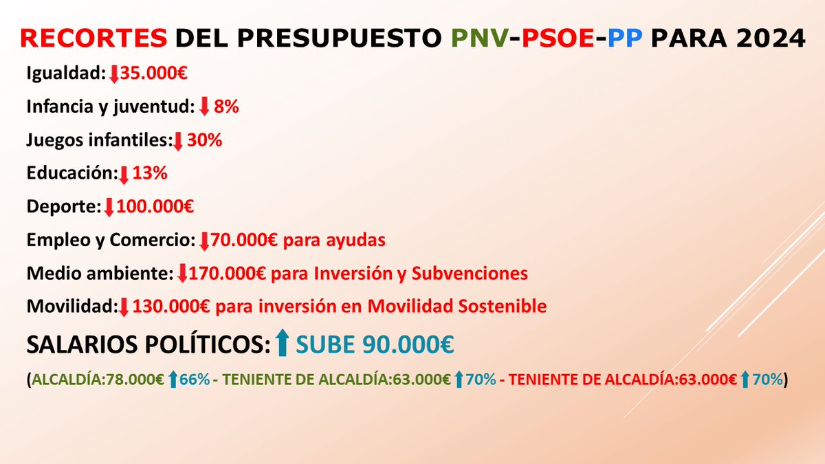 Herriaren Eskubidea (@heskubidea) on Twitter photo 