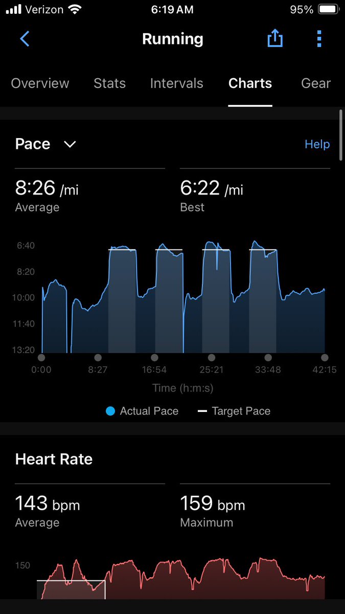 jaredjogs's tweet image. Steam was rolling off the head after this 4x4!  🥶 morning for a 🏃‍♂️ but warmer skies are ahead this week 😃. #runchat