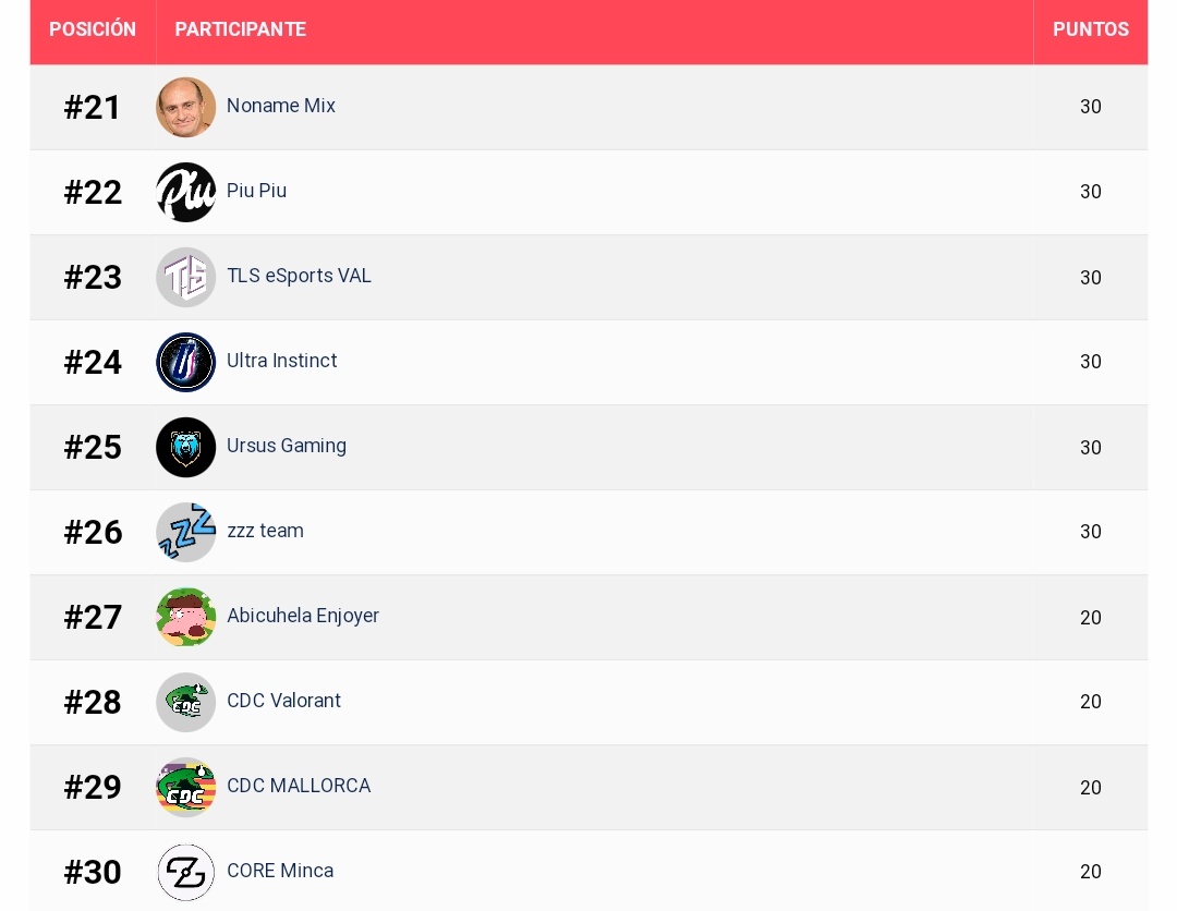 Ursus Gaming tweet media