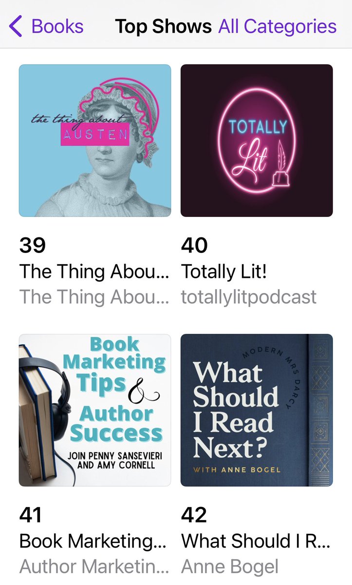 I never thought I’d be in the Top 40 of anything but here is Totally Lit sitting in the Top 40 of the book category on the Apple iTunes Charts! #itunes #podcastcharts #appleitunes #podcaster #authorinterviews