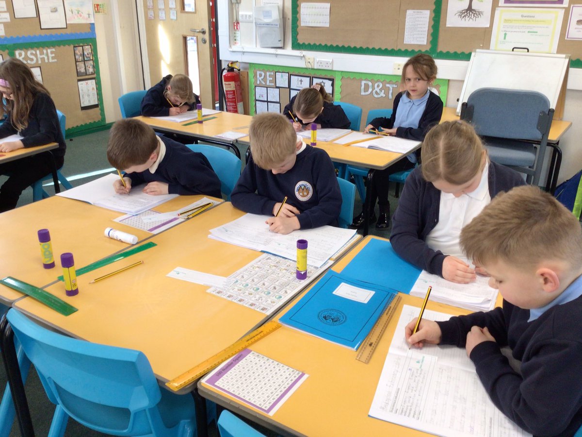 Y2 Turquoise Class-Beighton NI tweet media