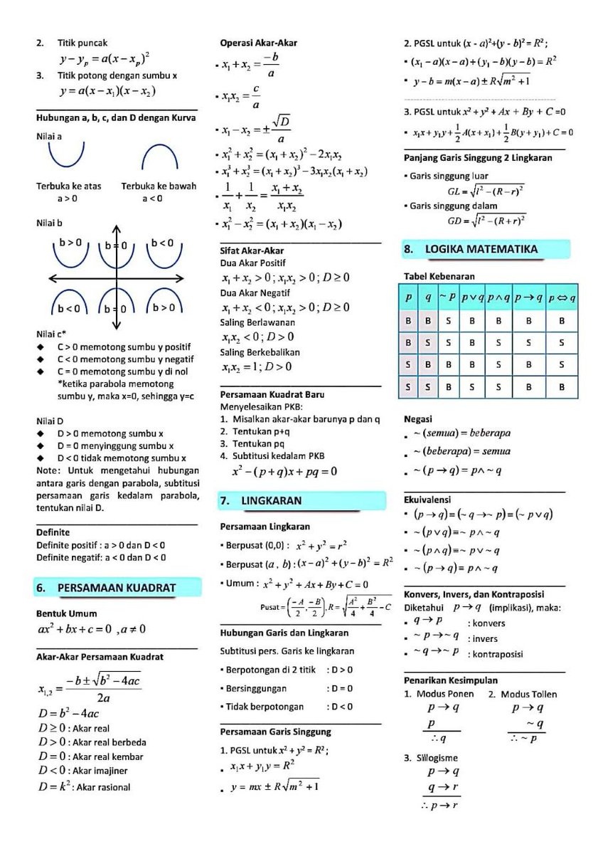 RUMUS RUMUS MATEMATIKA

OLEH ADE MAULANA YUSUF