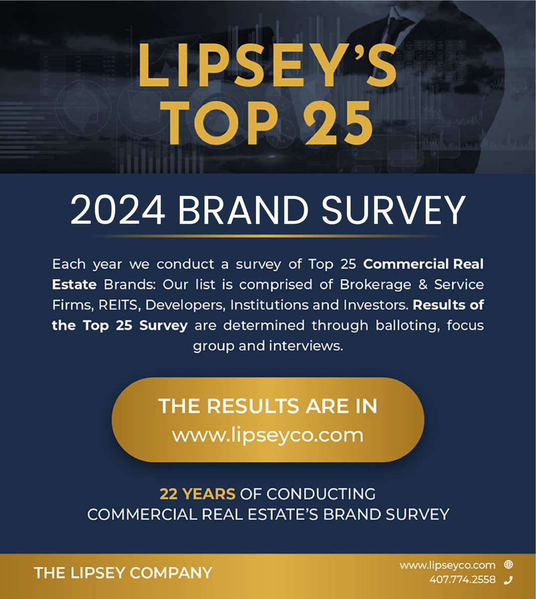 And just like that, the results of our 2024 Top 25 #CommercialRealEstate #BrandSurvey are live Creating this survey is truly a team effort and isn't based solely on one thing. Thank you to all who participated in this year's survey via ballots cast, phone interviews, focus groups