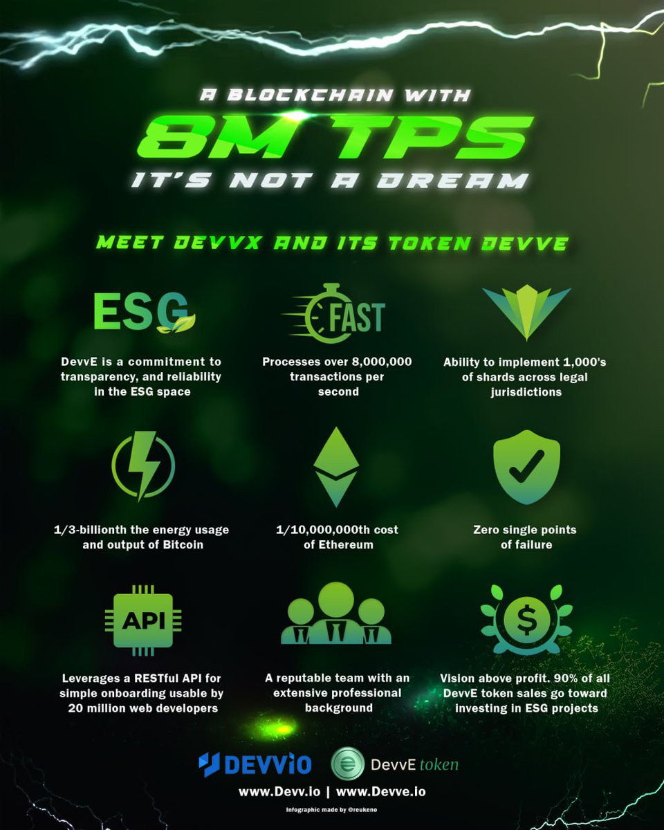 Amina Diallo tweet media