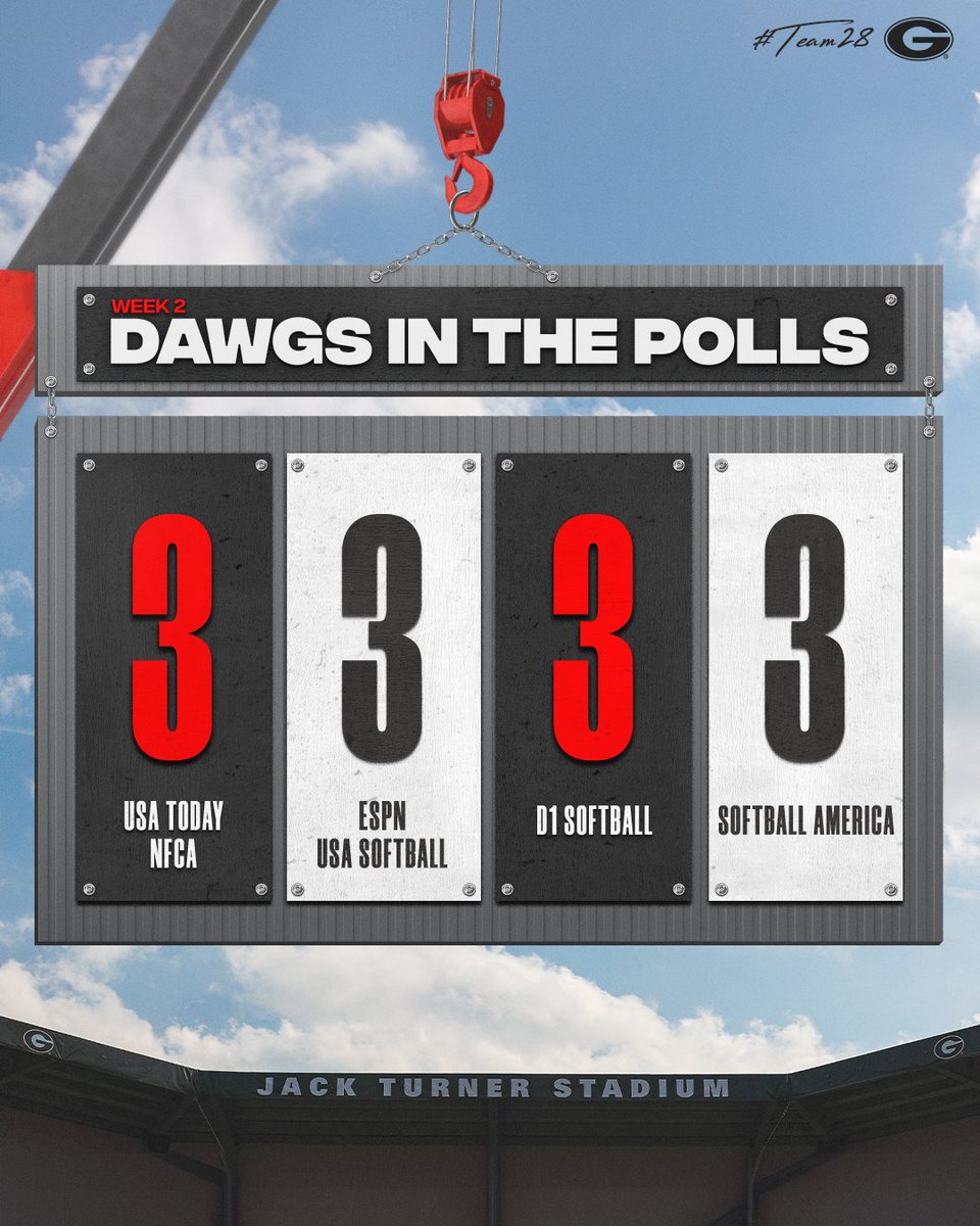 Dawgs in the Polls: Week 2️⃣

#Team28 | #GoDawgs