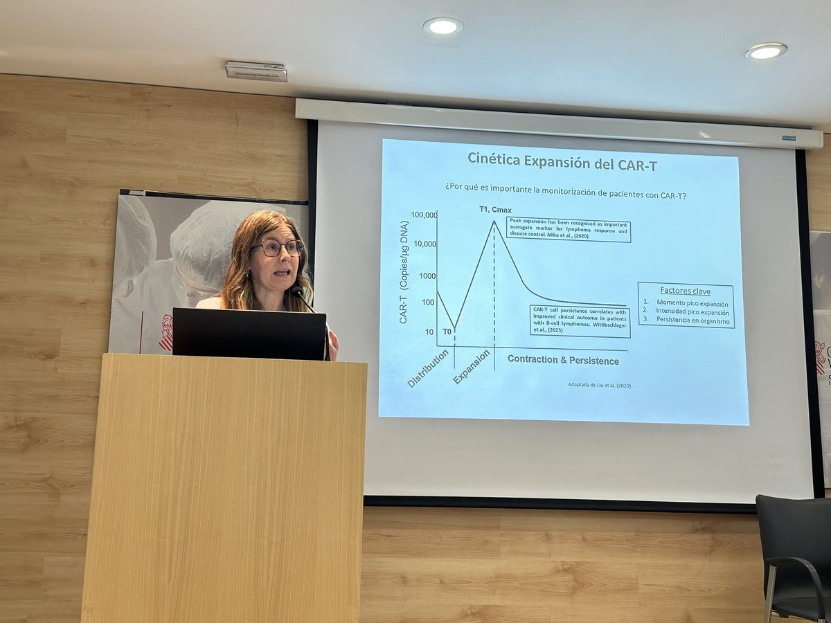 juanemegias's tweet photo. La Dra Eva Barragán nos explica cómo monitorizar CAR-T y su repercusión en la respuesta y toxicidad @HospitalLaFe https://t.co/i2bk8CLXq0
