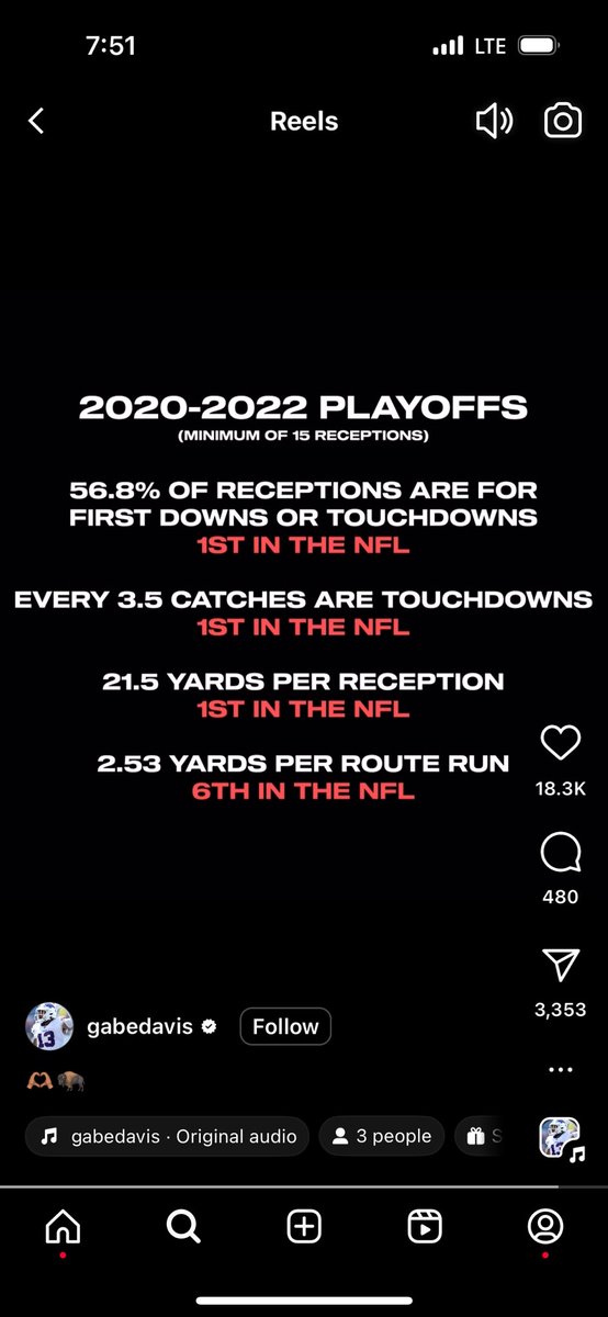 SneakyJoeSports's tweet photo. Gabe Davis posted an 8 minute goodbye to BillsMafia on Instagram that ended with this https://t.co/7w5e6B7HpV