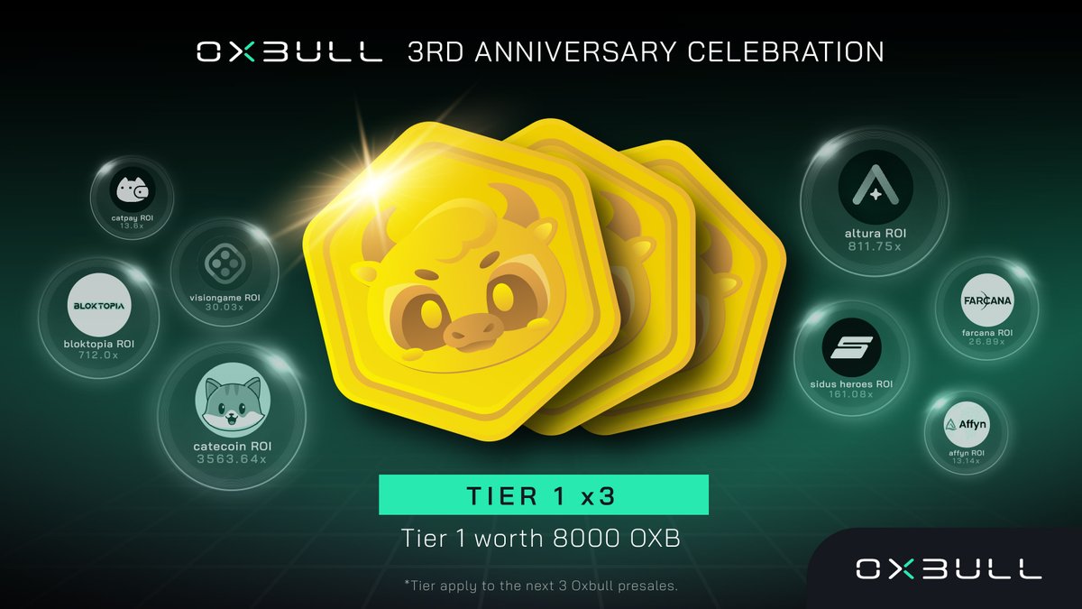 Oxbull's 3rd Anniversary is almost here! 🥳 To celebrate, we're gifting 3 lucky winners with Oxbull Tier 1 spots!

It's your chance to get exclusive private sale access, join our private group and be part of discussions.

How to enter:
1️⃣ Follow <a href="/Oxbull5/">Oxbull</a>
2️⃣ Like, RT
3️⃣ Share your
