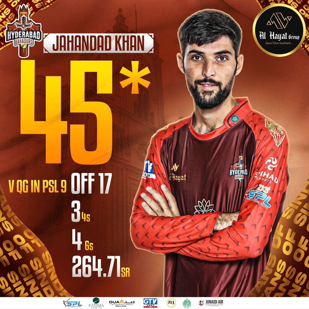 HBahadurs's tweet photo. Our very own Bahadur, Jahandad Khan set the field ablaze in #HBLPSL9 🔥
Scored an unbeaten 45* runs off 17 deliveries only, top performance 💪🏻
#TitansOfSindh | #AlHayatGroup | #ZBKSPL https://t.co/iS06p0uRhz