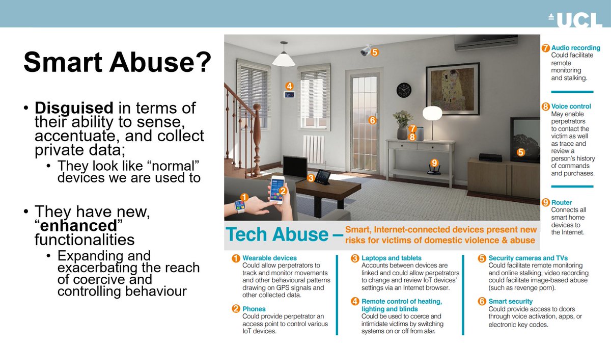 Just presented our #IoT-Facilitated #TechAbuse research at the #TFGBVSymposium24 organised by @UNFPA + @eSafetyOffice

➡️ucl.ac.uk/computer-scien…

#EndTFGBV #TechAbuse @uclcs @uclisec @PETRASiot @SPRITEPlus @REPHRAIN1 #OVAWG #TFCC