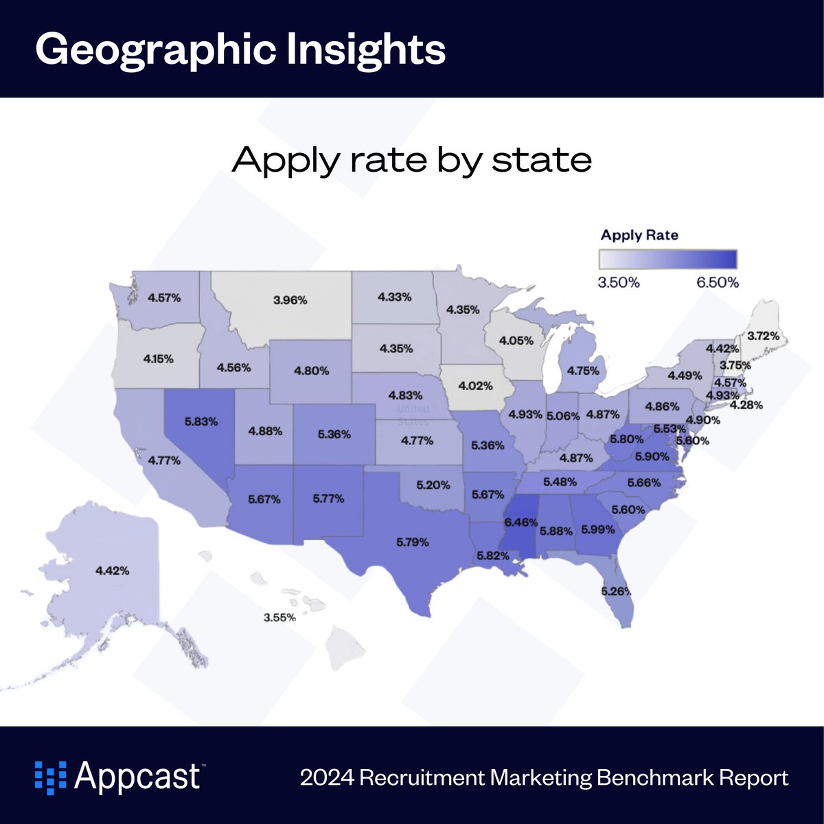 Depending on the state (or even metro area!) you're recruiting in, you may encounter wildly different job seeker activity. Download our 2024 Recruitment Marketing Benchmark Report to learn more! ➡️ hubs.li/Q02lfPng0
