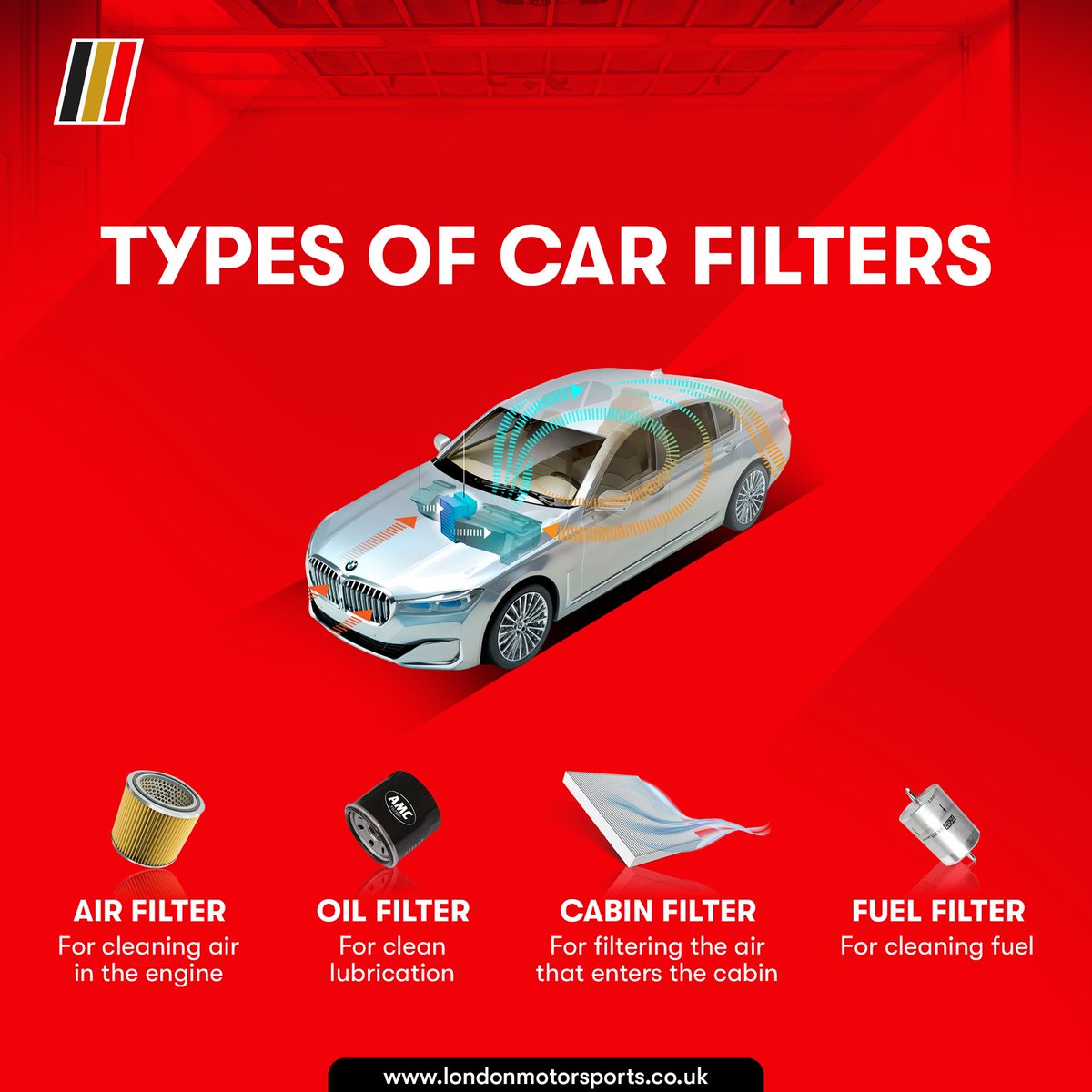 london_motor's tweet photo. Did you know different filters act as silent guardians, protecting your vehicle's key components? From air and fuel to oil, each filter traps harmful particles, ensuring smooth operation and optimal performance. 🚗⚙️
#londonmotorsports #vehicle #carrepair #carfilters #caroil https://t.co/Aev8XUAoIk