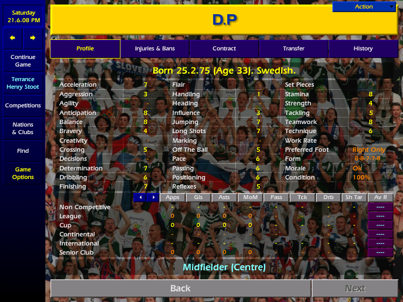 I think I just found the dirtiest CM0102 name to date... For some reason, this guy named Daniel Peterson prefers to go by his initials!