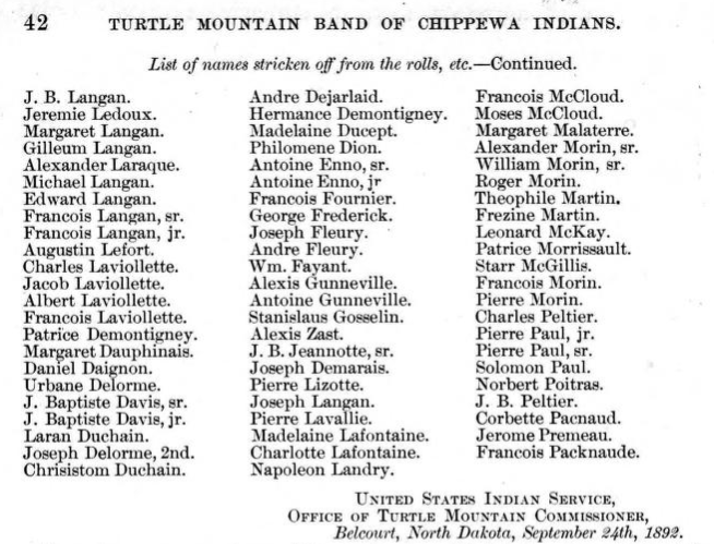 MichifMcKay's tweet image. An Indian Agent telling #LittleShell who can stay and who must leave, is a prime example of #Genocide.
The list can be found here:🖱️↙️
archive.org/details/56thse…⬅️
@LittleShellKwe, I can count 16 direct relatives on the list! We are family!
📄🧐🤓🤪😪👀