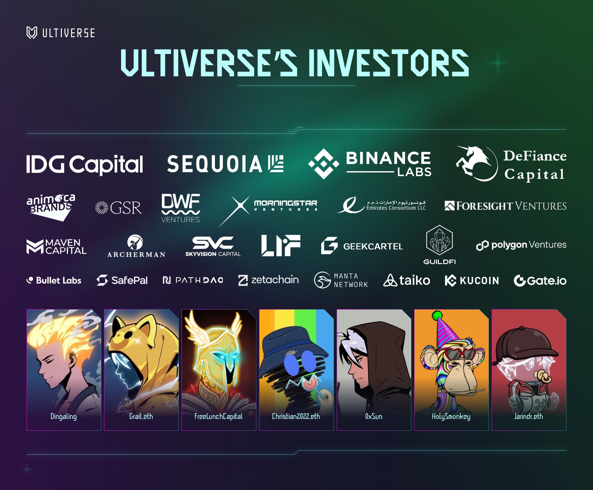 Ultiverse: Nền tảng MetaFi kết hợp Metaverse, GameFi và AI