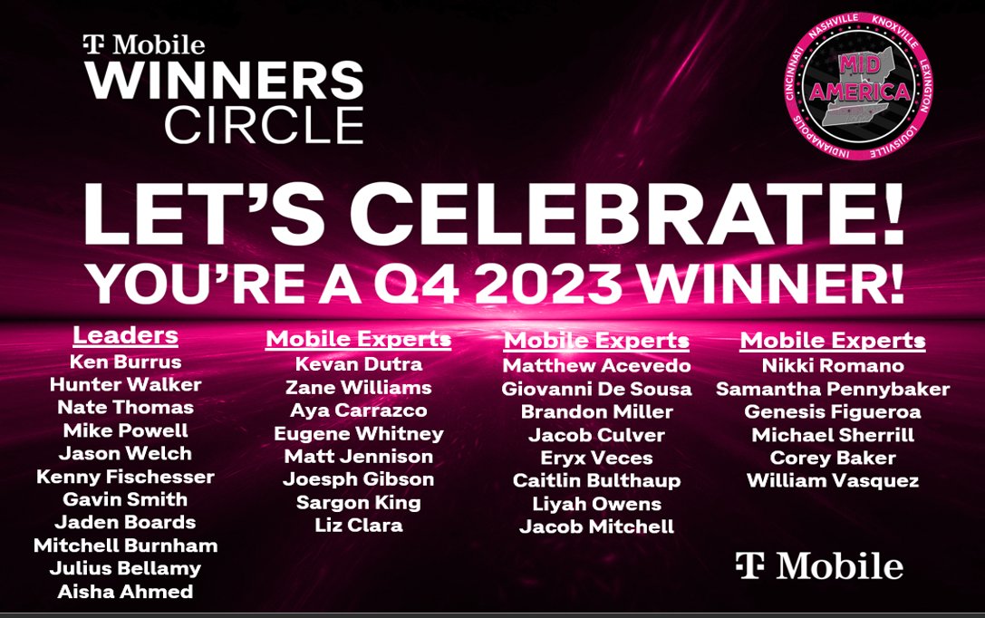 William Derrick (@wderrickindy) on Twitter photo Congratulations to our 33 Q4 Winner's Circle Members from the Mid-America team. π Thank you for an amazing quarter! <a href="/domjrcoleman/">Dom Coleman</a> Congratulations to our 33 Q4 Winner's Circle Members from the Mid-America team. π Thank you for an amazing quarter! <a href="/domjrcoleman/">Dom Coleman</a>