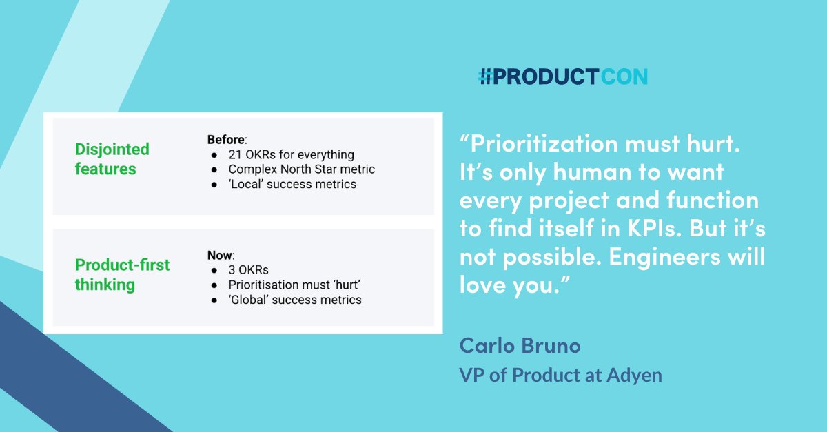Prioritization should hurt.

#ProductCon #prodmgmt