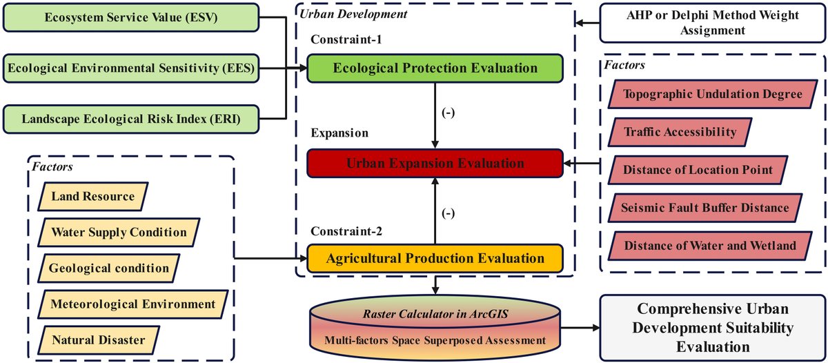 PiPG Journal tweet media