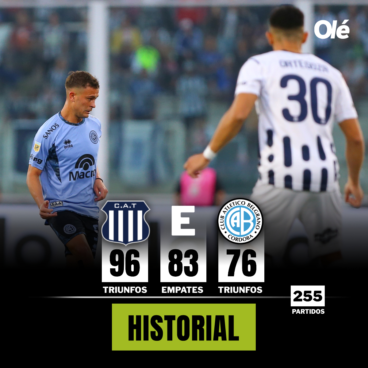 Atención al historial del clásico cordobés 📊⚠️