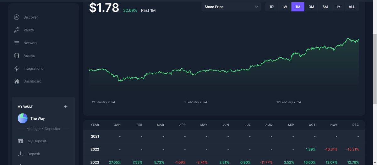 TheWayofCapital tweet picture