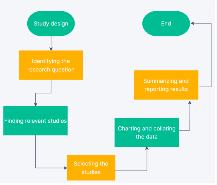 Applied Sciences MDPI tweet media