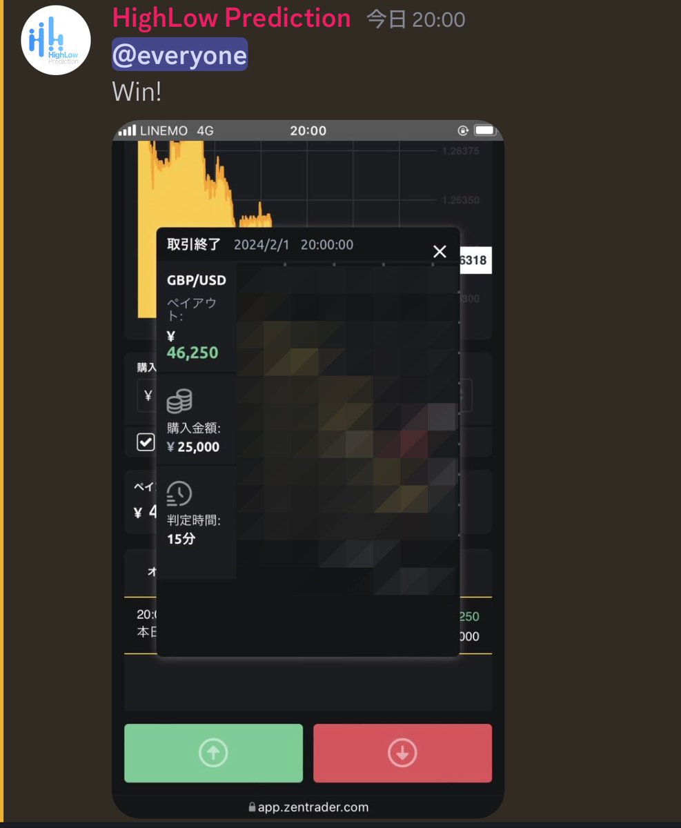 2/1 無料配信成績
2戦2勝0敗
