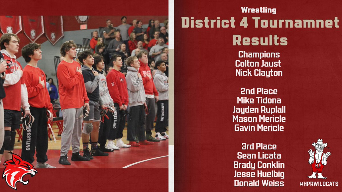 Congratulations to all our Wildcat Wrestlers and coaches! In addition, Nick Clayton was voted the Outstanding Wrestler, and Johny Gardner was selected the District Coach of the Year.  #hprwildcats #wildcatpride <a href="/HPRAthletics/">High Point Regional Athletics</a> <a href="/JonTallamy/">Jon Tallamy</a>