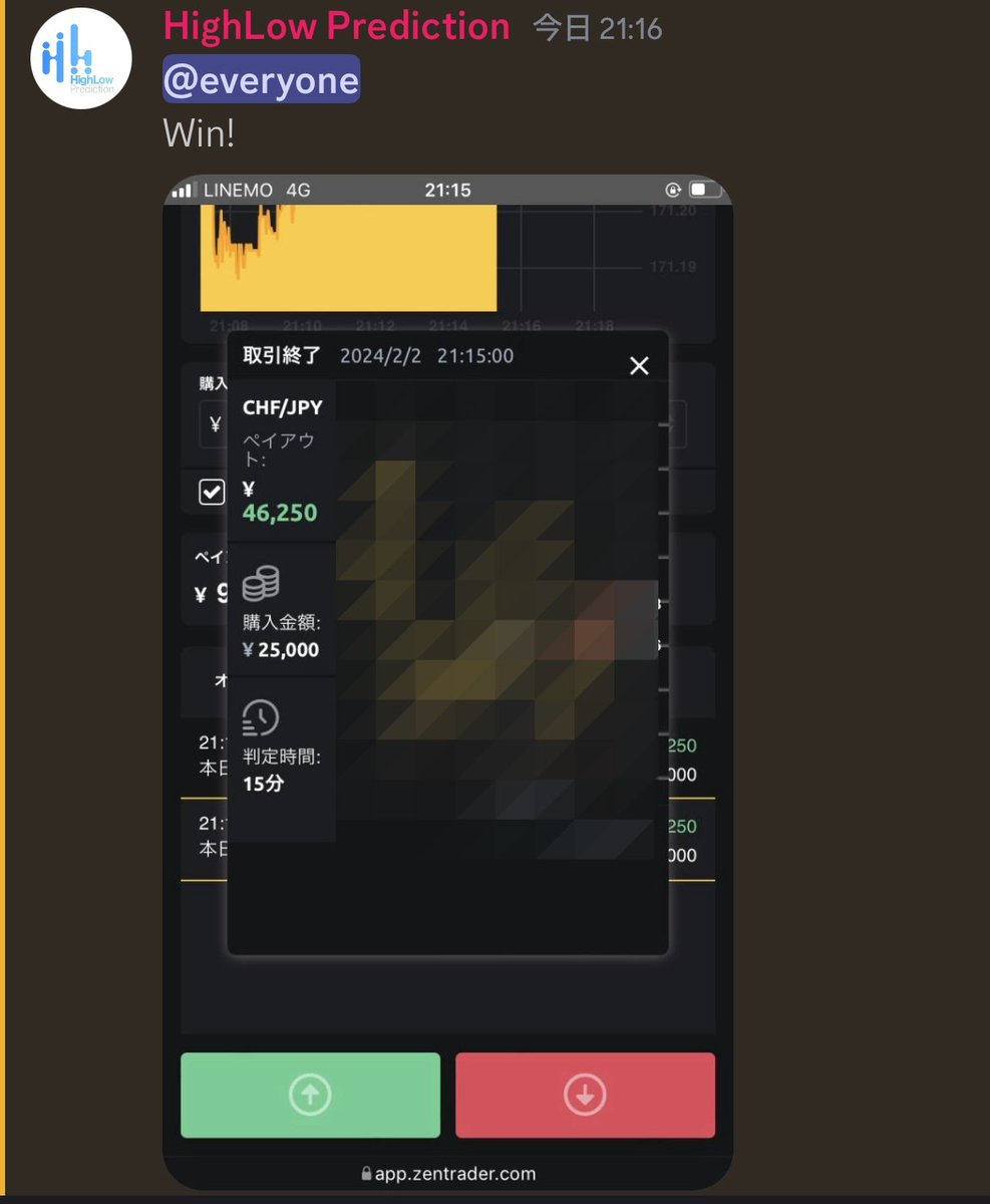 2/2無料配信成績
3戦2勝1敗
