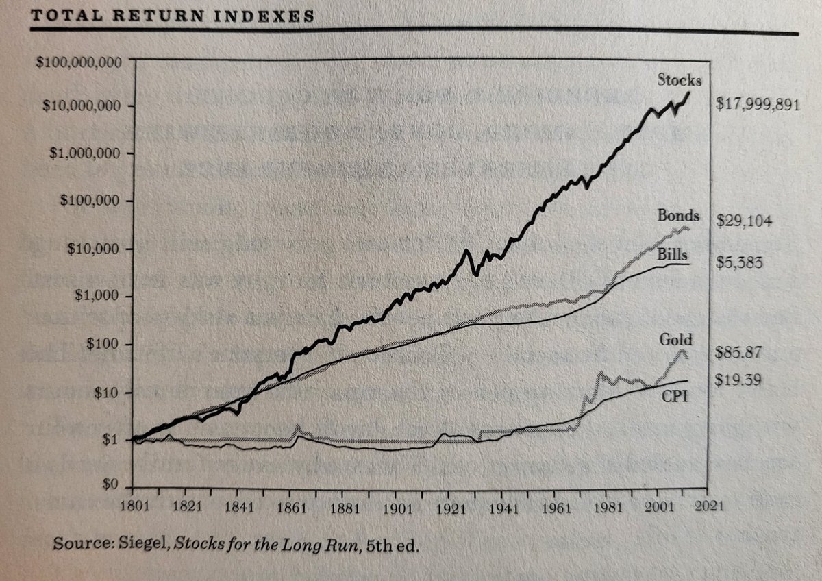 Old School Investor 🇩🇪🤝🇺🇦 tweet media