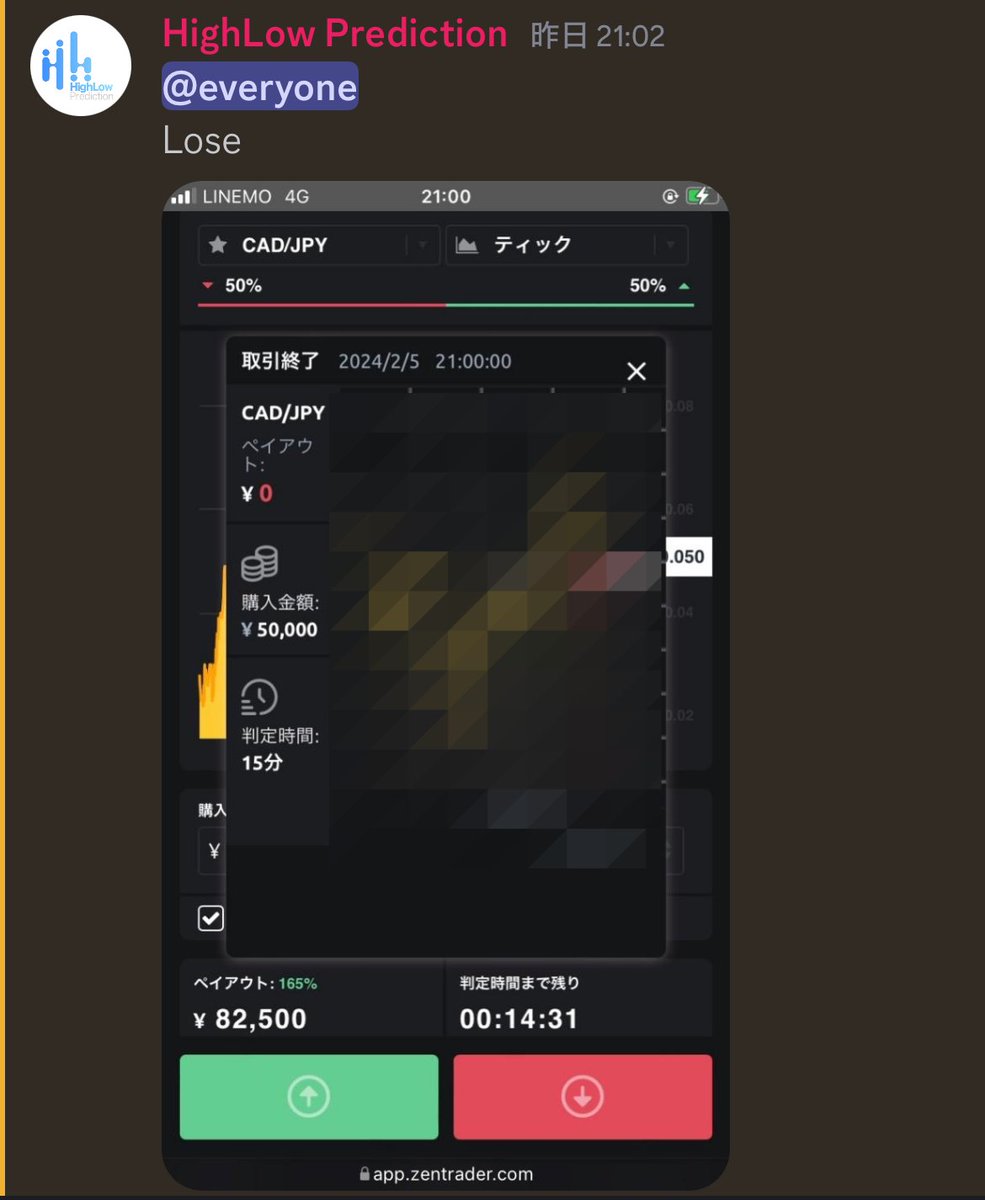 2/5 無料配信成績
2戦0勝2敗