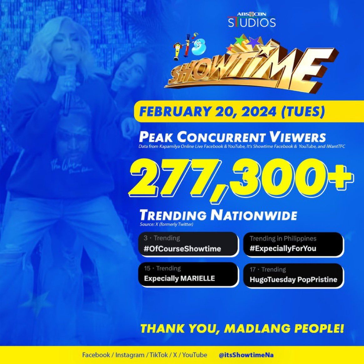 ABSCBNpr's tweet photo. Of course thankful kami sa Madlang People! ππ
#OfCourseShowtime
#EXpeciallyForYou
#KaraoKids
#TawagNgTanghalanKids https://t.co/R2BN98UQ2b