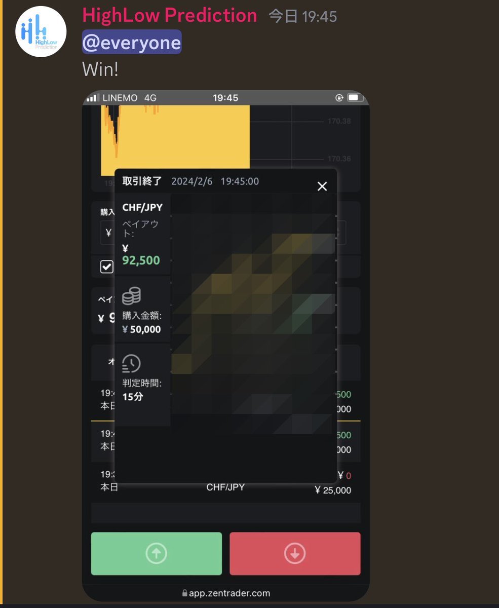 2/6 無料配信成績
3戦3勝0敗