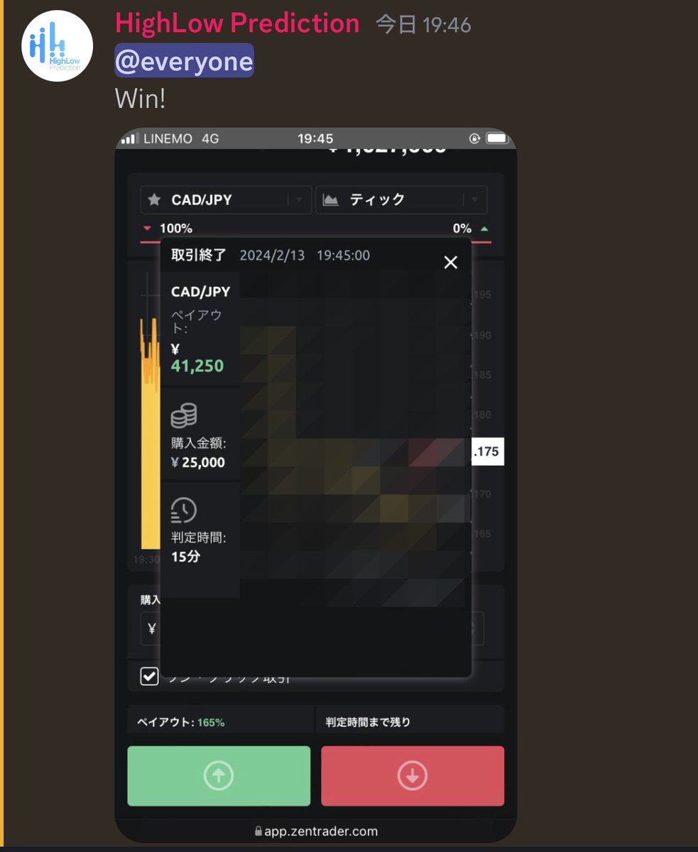 2/13 無料配信成績
2戦2勝0敗