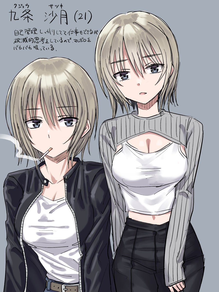 一番上手かった頃
みんな2022年だって、 